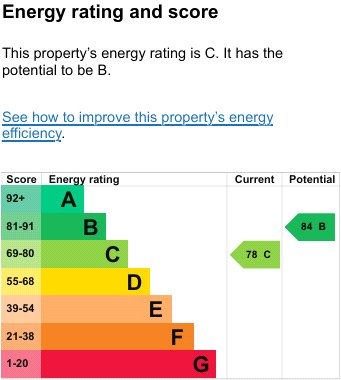 EPC Ratings