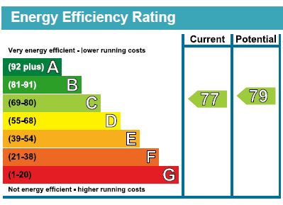 EPC Ratings