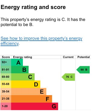 EPC Ratings