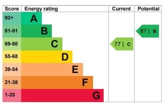 EPC Ratings